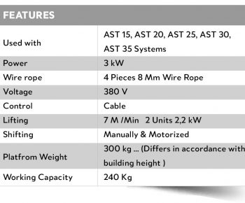 AST10_FEATURES