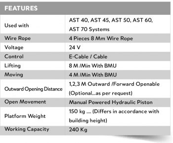 AST12-01_FEATURES AST12-01_FEATURES