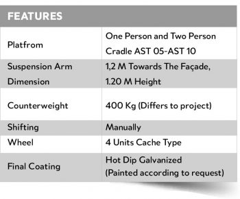 AST15-01_FEATURES