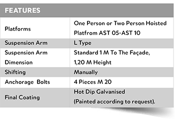 AST20_FEATURES