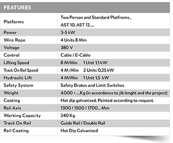 AST40_FEATURES